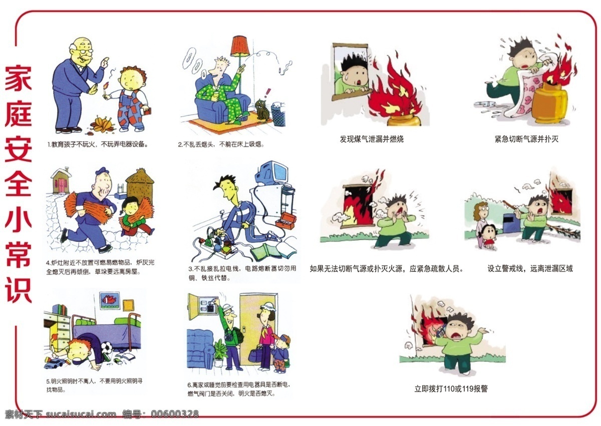 家庭 安全 小常 識(shí) 源文件 家庭安全 小常識(shí) 常識(shí)宣傳 漫畫知識(shí) 卡通人物 動(dòng)畫