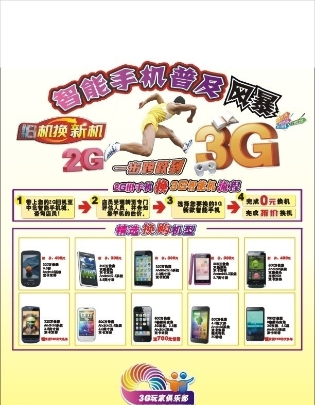 2g 跨 跃 3g 跨跃 2g到3g 联通 3g俱乐部 以旧换新 智能机 换机流程 五一活动 沃 手机资料 底纹背景 底纹边框 矢量