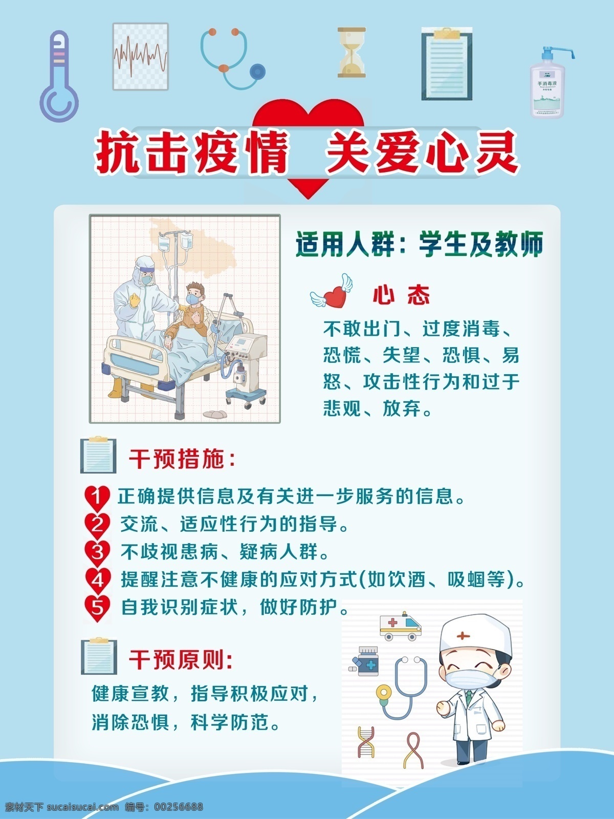 疫情防控 關(guān)愛心靈 易感人群 關(guān)愛 心理 疏導(dǎo) 分層