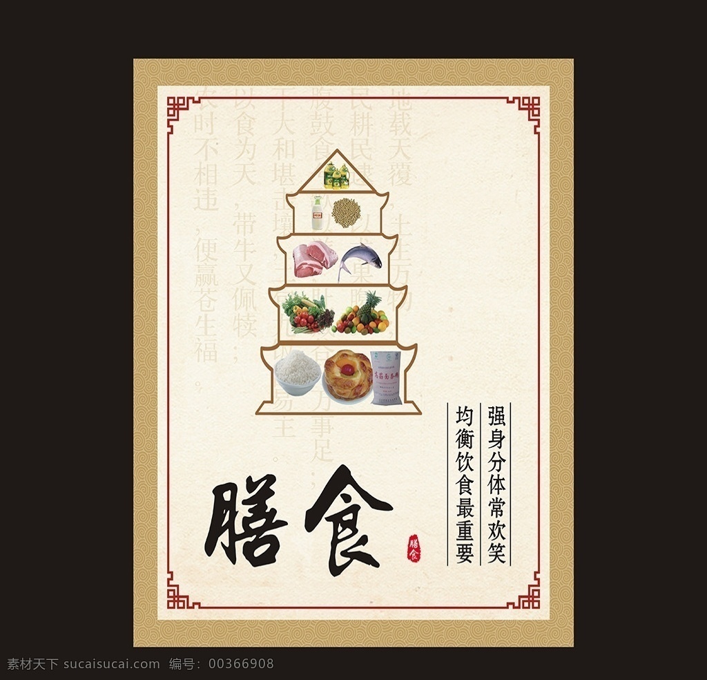 健康飲食 飲食展板 健康飲食展板 膳食平衡 健康膳食 膳食金字塔 飲食金字塔 健康食物 食物相克 健康飲食習(xí)慣 合理膳食 海報(bào) 招貼 展架