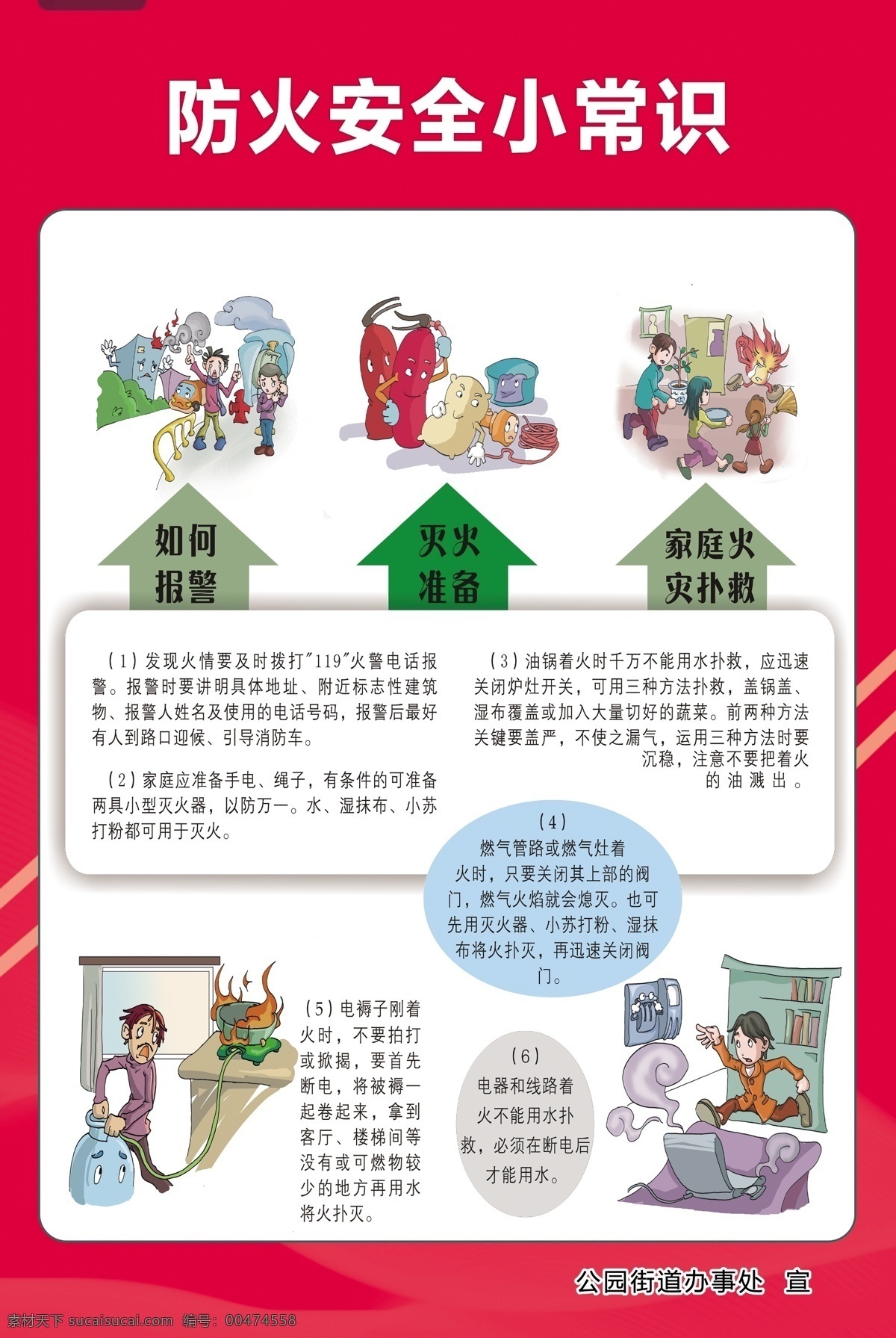 防火 安全 小常 識 安全月 火災(zāi) 科普知識 掛圖 分層