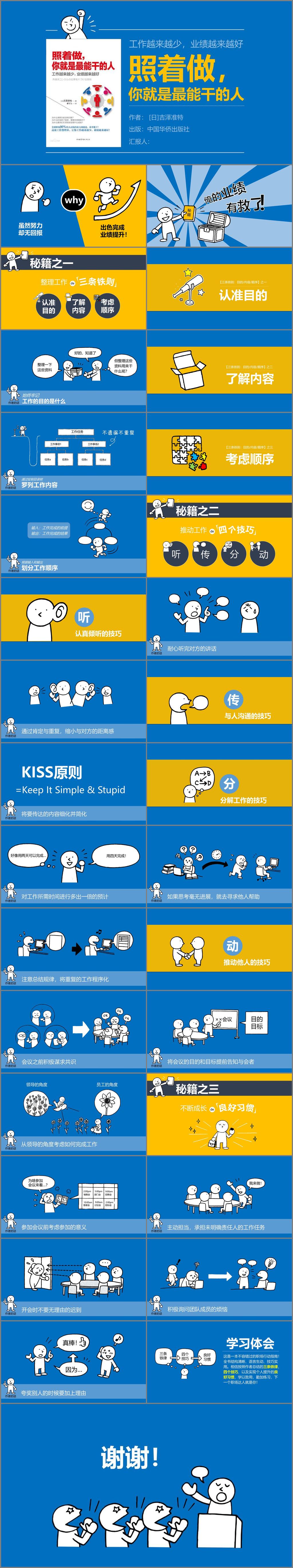 讀書 筆記 讀書筆記 閱讀習(xí)慣 閱讀興趣 閱讀課 課外閱讀 分享 樂趣 興趣 小學(xué)生 幼兒 讀書習(xí)慣 教學(xué) 課件 讀書分享 推薦 小學(xué)生閱讀 親子閱讀 多讀書 讀好書 世界讀書日 好書推薦 幼兒園 親子 閱讀 模板 讀書閱讀 閱讀親子 親子讀書 親子模板 多媒體 pptx