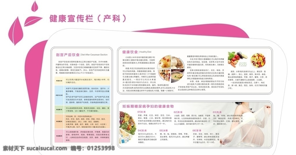 產(chǎn)科 婦產(chǎn) 健康飲食 婦產(chǎn)科 女性 妊娠期 剖宮產(chǎn) 糖尿病 健康 宣傳欄 產(chǎn)后 康復(fù) 術(shù)后飲食 畫冊(cè)設(shè)計(jì)