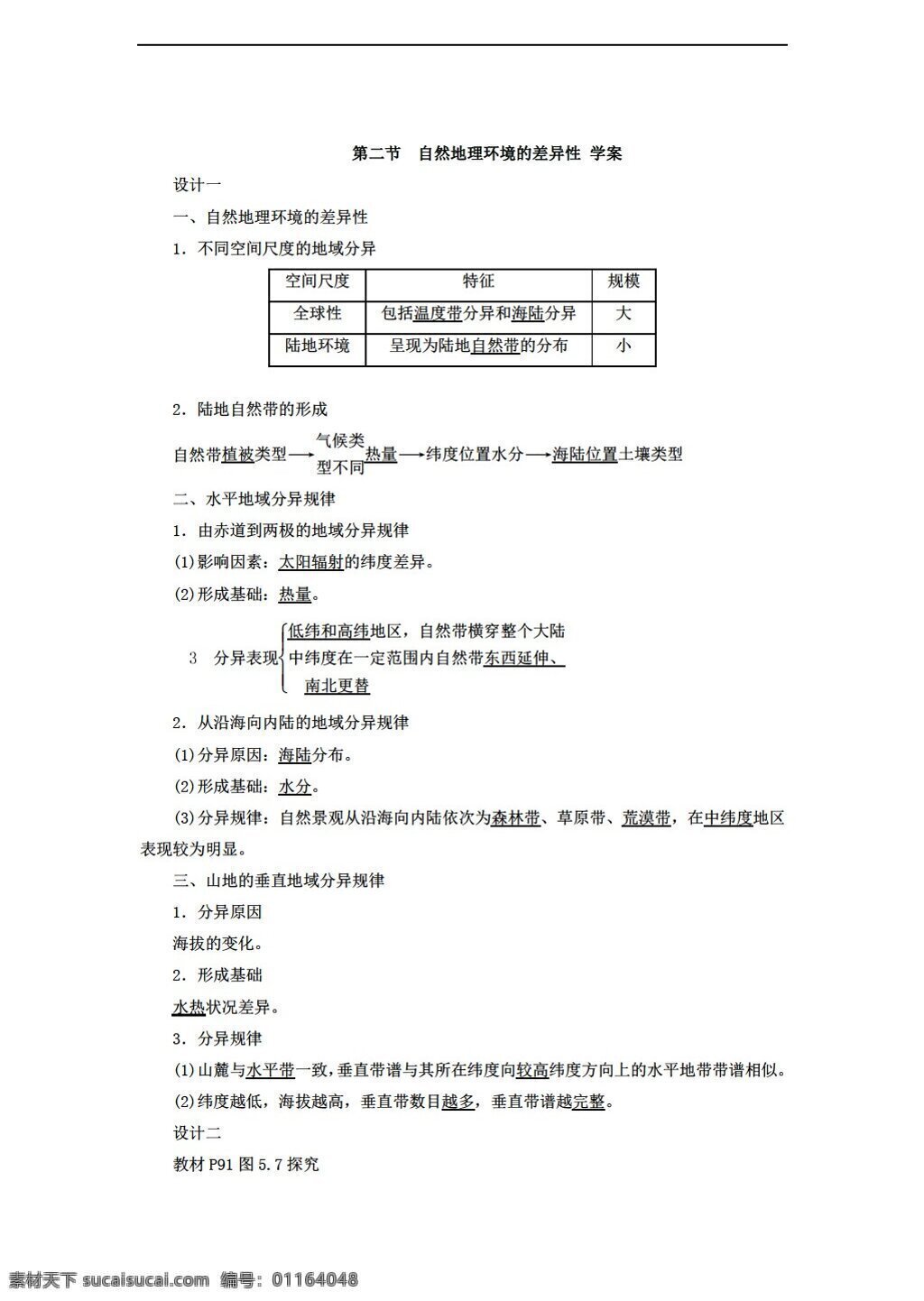 地理 人教 版 自然環(huán)境 差異性 學(xué)案 人教版 必修1