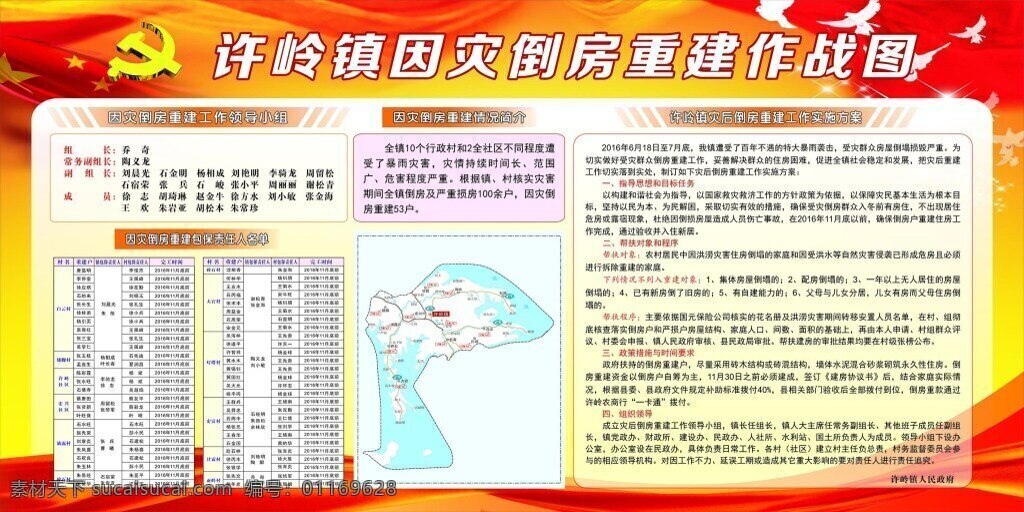 災(zāi) 倒 房 重建 作戰(zhàn) 圖 扶貧海報(bào) 災(zāi)后重建 宣傳欄 公開欄 作戰(zhàn)圖 黨建 公益海報(bào)