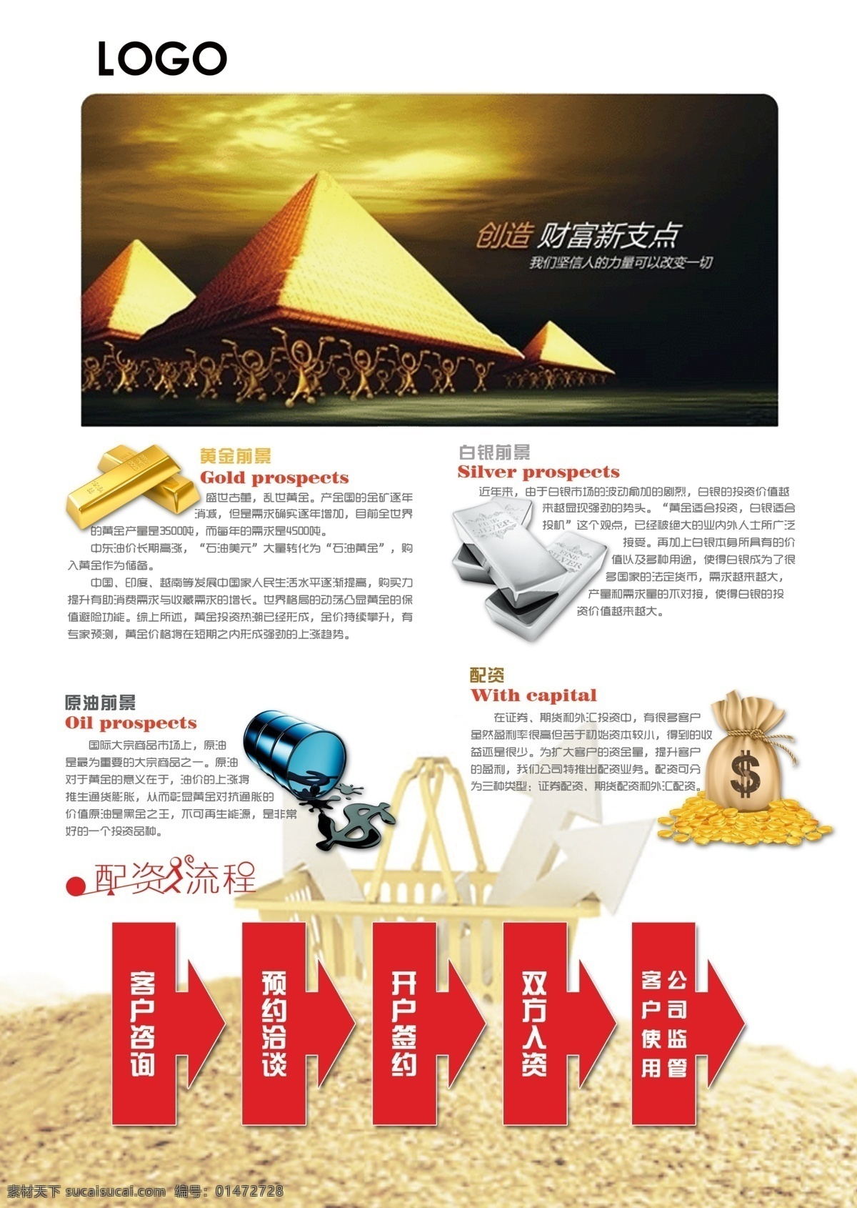 金融 宣傳海報 白銀 黃金 宣傳頁 原油 配資流程