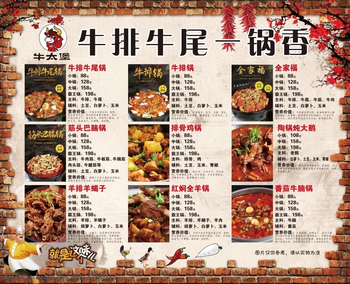 牛肉鍋展板 牛肉 牛排 羊肉 排骨 牛尾 展板 室內(nèi)廣告設(shè)計