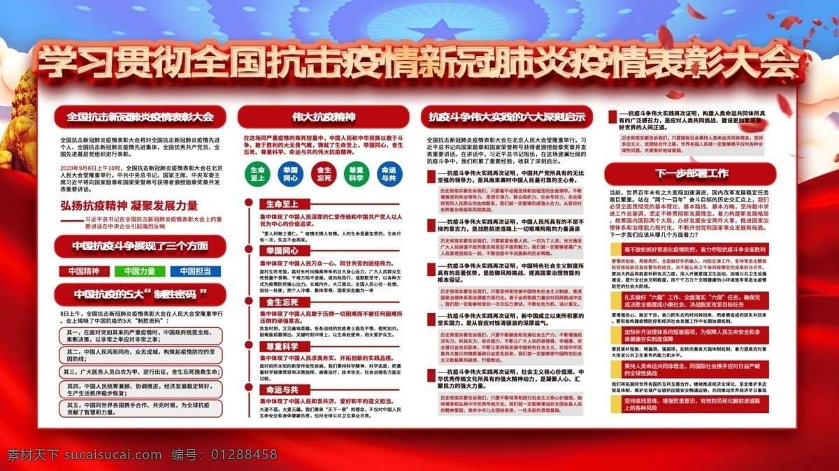 抗 疫 表彰 大會 抗疫表彰大會 中國抗疫精神 抗疫精神 弘揚 偉大抗疫精神 弘揚抗疫精神 發(fā)揚抗疫精神 全國抗疫精神 抗疫英雄精神 戰(zhàn)疫精神 偉大戰(zhàn)疫精神 弘揚戰(zhàn)疫精神 戰(zhàn)疫英雄精神 抗疫英雄 抗疫英雄事跡 戰(zhàn)疫英雄 戰(zhàn)疫英雄事跡 抗疫中國力量 全國抗擊 新冠肺炎疫情 表彰大會 醫(yī)生 醫(yī)院 頒授勛章獎章 舞臺背景 展板模板