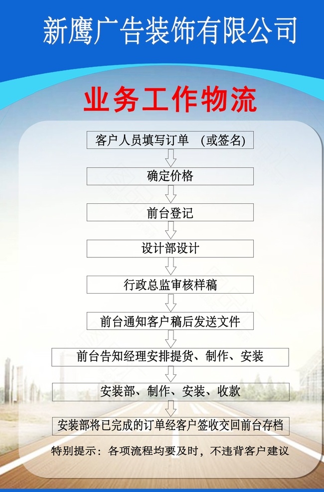 公司 工作 物流 牌 業(yè)務(wù)工作物流 前臺登記 確定價格 設(shè)計部設(shè)計 安裝部