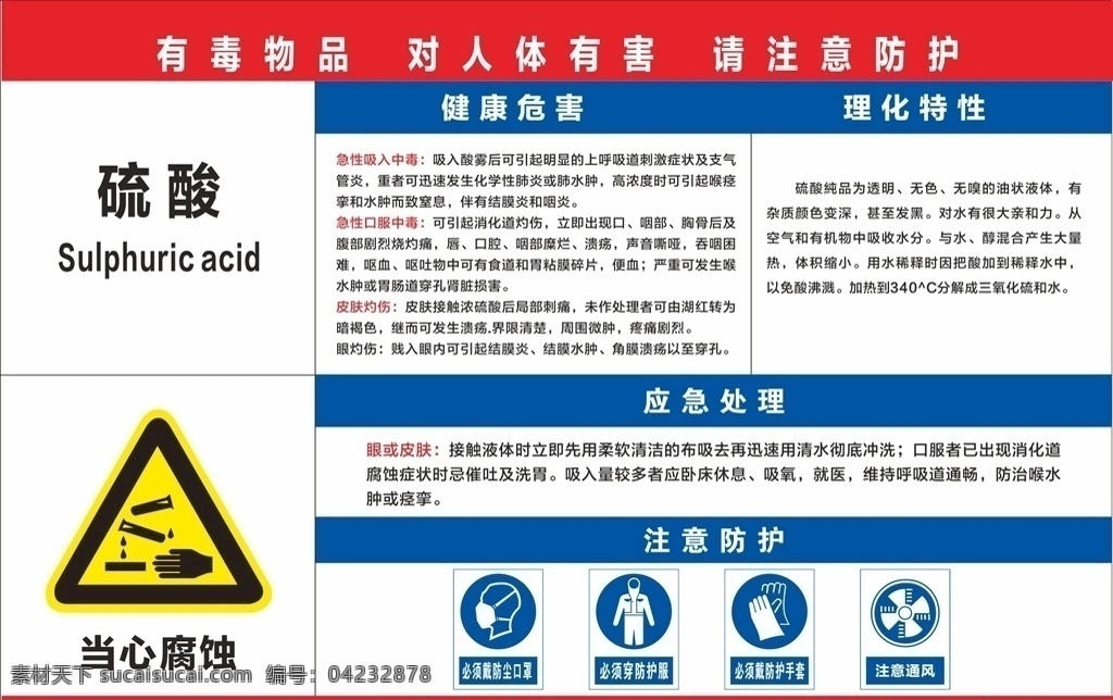 職業(yè) 危害 告知 牌 職業(yè)危害 高溫 粉塵 煤氣 氮?dú)?鹽酸 鉻酸 噪聲 甲酸 氫氧化鈉 甲苯 苯類 當(dāng)心中毒 防毒口罩 防塵口罩 防護(hù)鏡 防護(hù)服 手套 防護(hù)手套 防腐手套 對(duì)人體有害 請(qǐng)注意防護(hù) 危害因素 危害健康 理化特性 特別提示 應(yīng)急處理 防護(hù)措施 告知牌警示牌