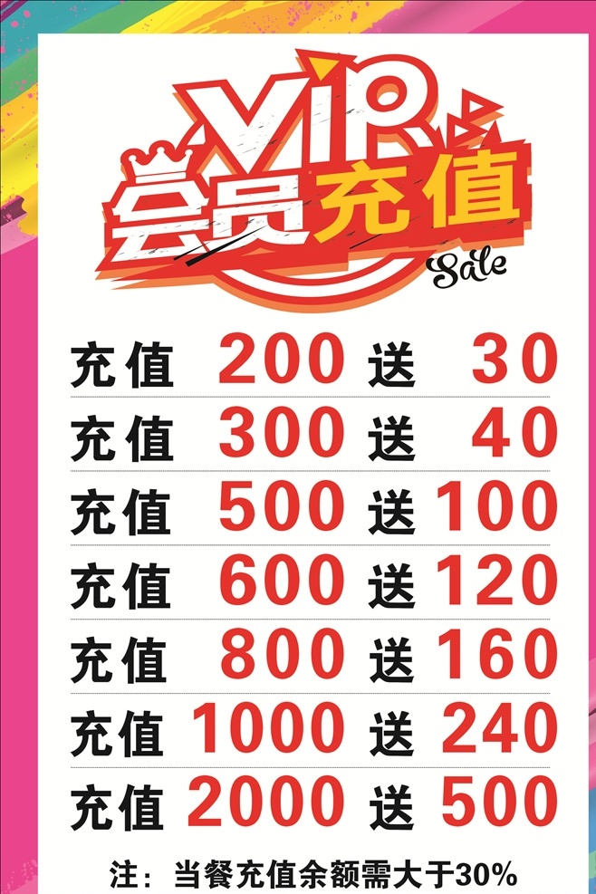 會(huì)員 充值 贈(zèng)送 會(huì)員充值 海報(bào) 充值送 vip 廣告海報(bào)