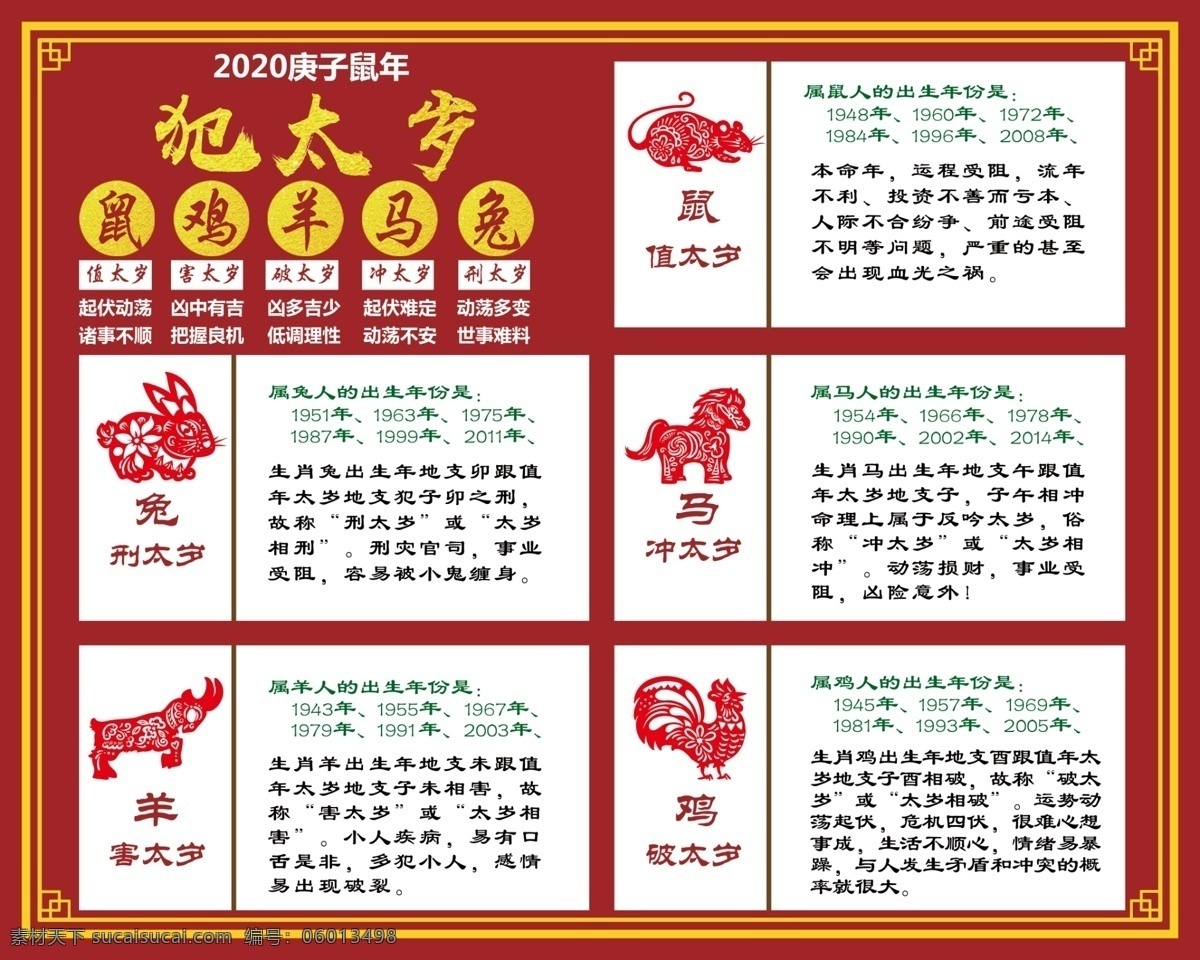 2020 年 犯 太岁 运势 图 化 犯太岁运势 化太岁 属相 算卦 风水