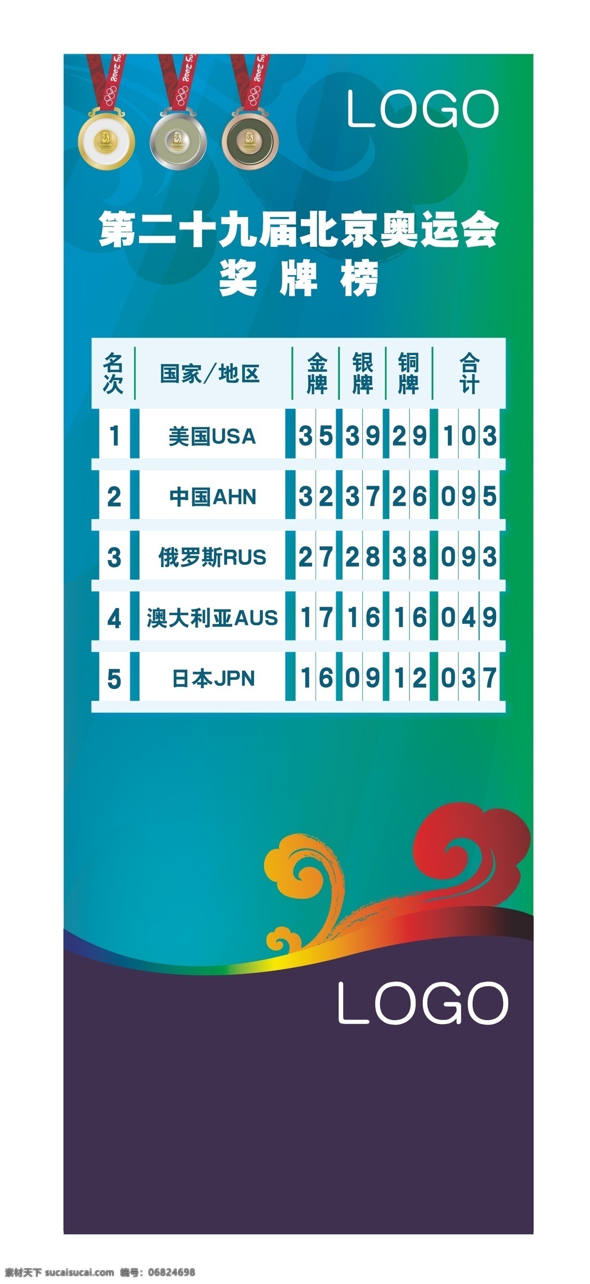 北京 奥运会 奖牌榜 二 十 九 届 矢量 稿 指引 牌 其他设计 矢量图库