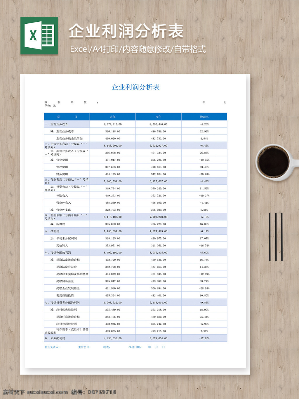 企业 项目 利润 去年 同比 分析 excel 图表 报表 报表模板 表格 表格模板 表格设计 财务报表 利润表 利润分析表 企业利润表
