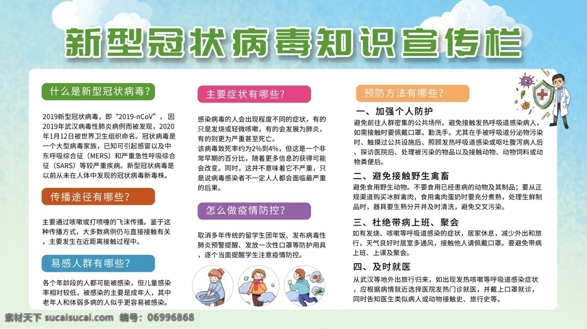 冠状 病毒 宣传栏 冠状病毒 新型肺炎 绿色展板 传播途径