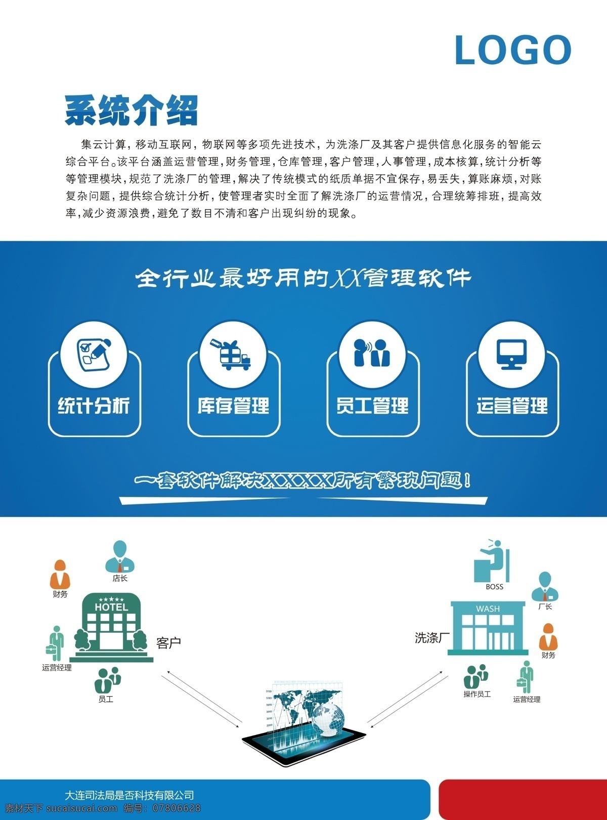 軟件 海報(bào) 單頁(yè) 藍(lán)色 宣傳單 軟件海報(bào) 系統(tǒng)介紹 原創(chuàng)設(shè)計(jì) 原創(chuàng)海報(bào)