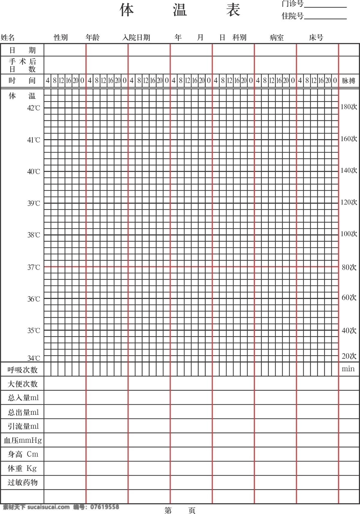 體溫表 醫(yī)院 表格 體溫 體重 身高 呼吸 血壓 手術(shù) 其他設(shè)計(jì) 矢量