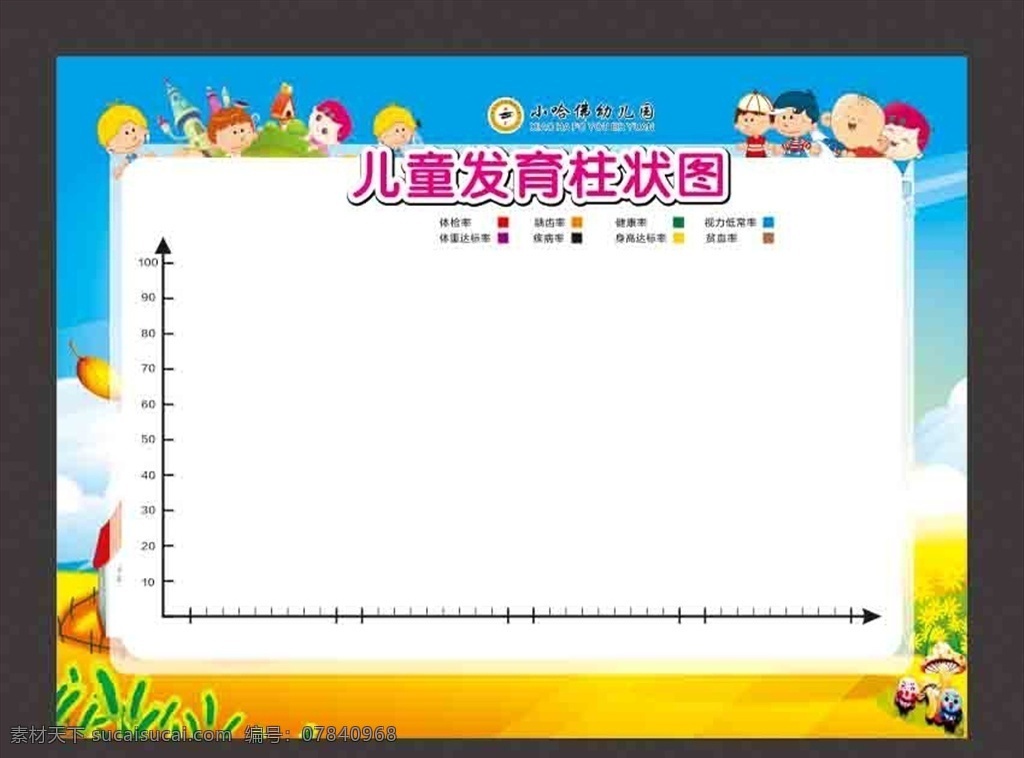 儿童 发育 柱状 图 儿童成长 柱状图 成长柱状图 幼儿园背景 学校背景 儿童发育 发育柱状图 体检率 健康率 贫血率 体重达标率 身高达标率 疾病率 龋齿率 小哈佛幼儿园 学校