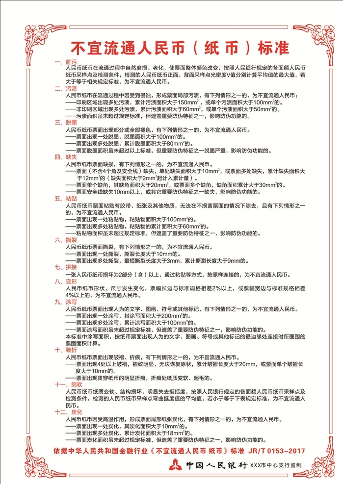 不宜 流通 人民币 标准 不宜流通 人民币标准 不宜流 通人民币 中国人 民银行货 币鉴别及假 币收缴 鉴定管 理办法 现金业务 操作现金业务 操作流程 假 币收缴流程 残币兑换流程 零币兑换流程 银行 模板 假币收缴 监管办法 银行金融