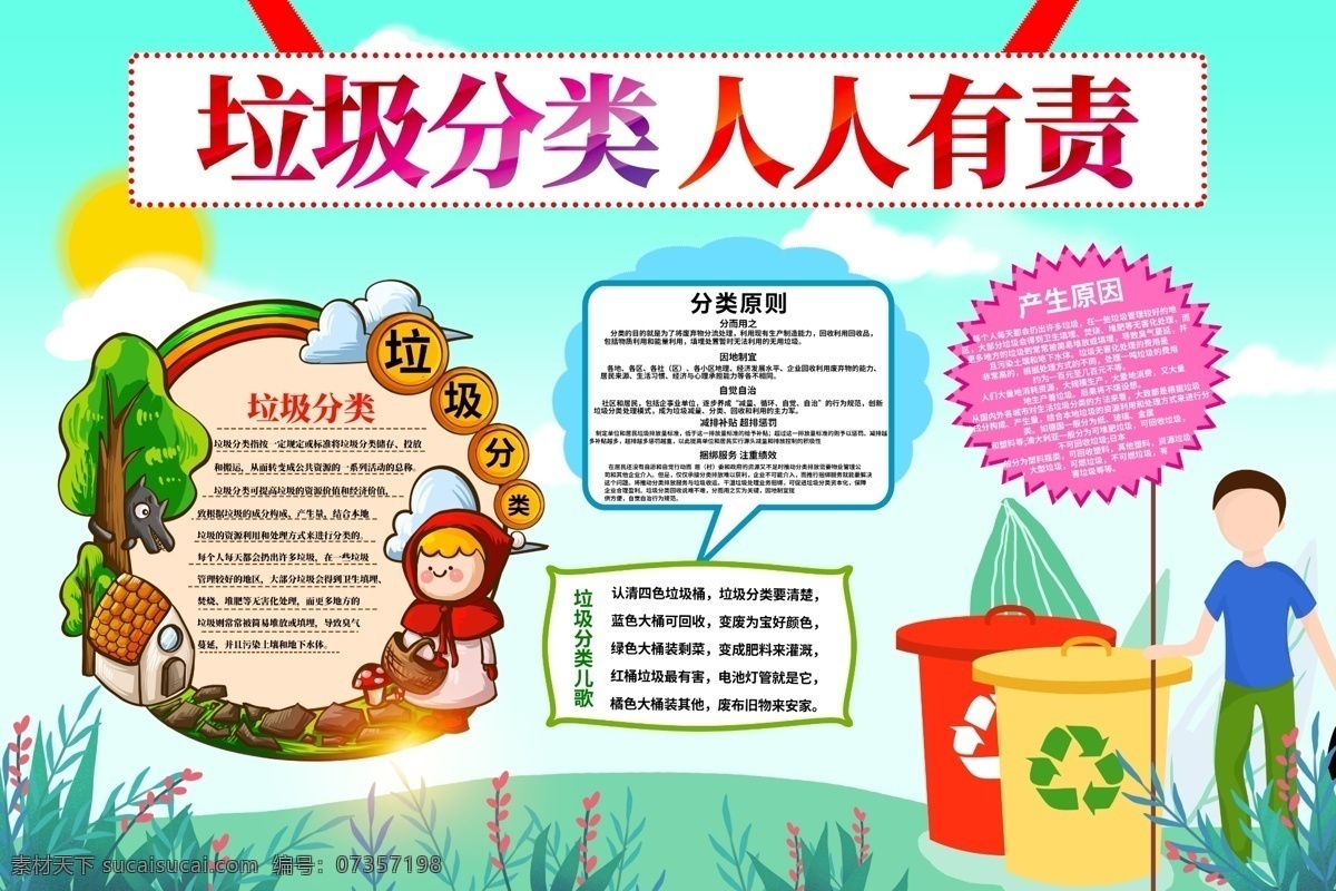 垃圾 分類(lèi) 手 抄報(bào) 垃圾分類(lèi) 手抄報(bào) 環(huán)保手抄報(bào) 可回收物 廚余垃圾 有害垃圾 其他垃圾 垃圾再利用 垃圾分類(lèi)展板 垃圾分類(lèi)標(biāo)語(yǔ) 垃圾分類(lèi)海報(bào) 垃圾分類(lèi)圖片 垃圾分類(lèi)宣傳 生活垃圾分類(lèi) 城市垃圾分類(lèi) 環(huán)保展板 環(huán)保標(biāo)語(yǔ) 回收垃圾 垃圾回收 垃圾清理 保護(hù)環(huán)境 垃圾分類(lèi)知識(shí) 創(chuàng)建衛(wèi)生城市