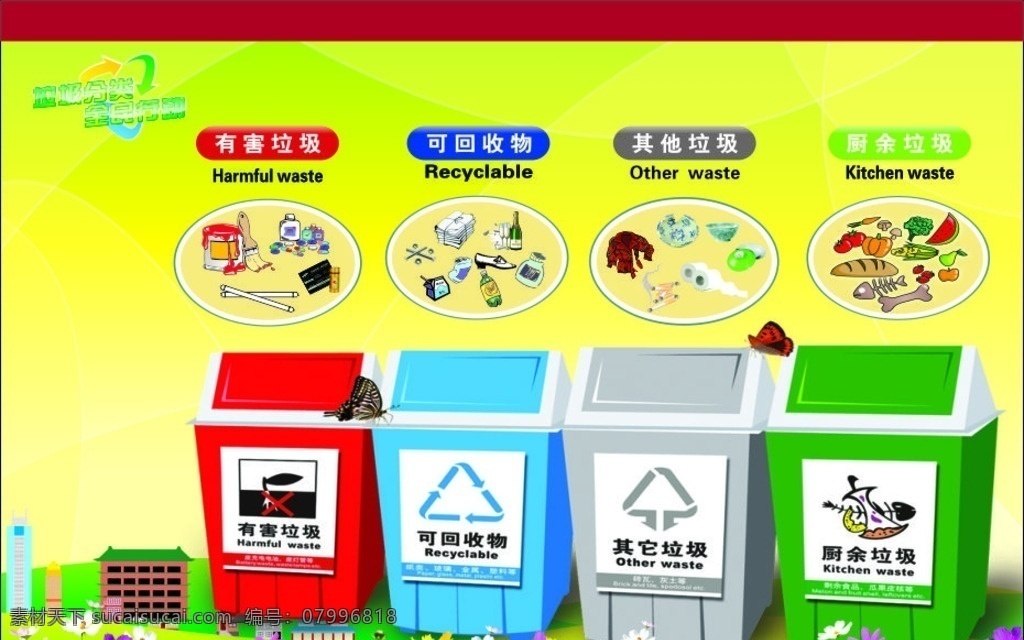 黃閣 愛衛(wèi)辦 垃圾 分類 黃閣愛衛(wèi)辦 類 可回收垃圾 廚余垃圾 有害垃圾 其他垃圾 綠色 藍色 紅色 灰色 魚骨 廢紙 垃圾分類 文明 廣州 草地 天空 宣傳 噴畫 玻璃 廢電池 展板模板