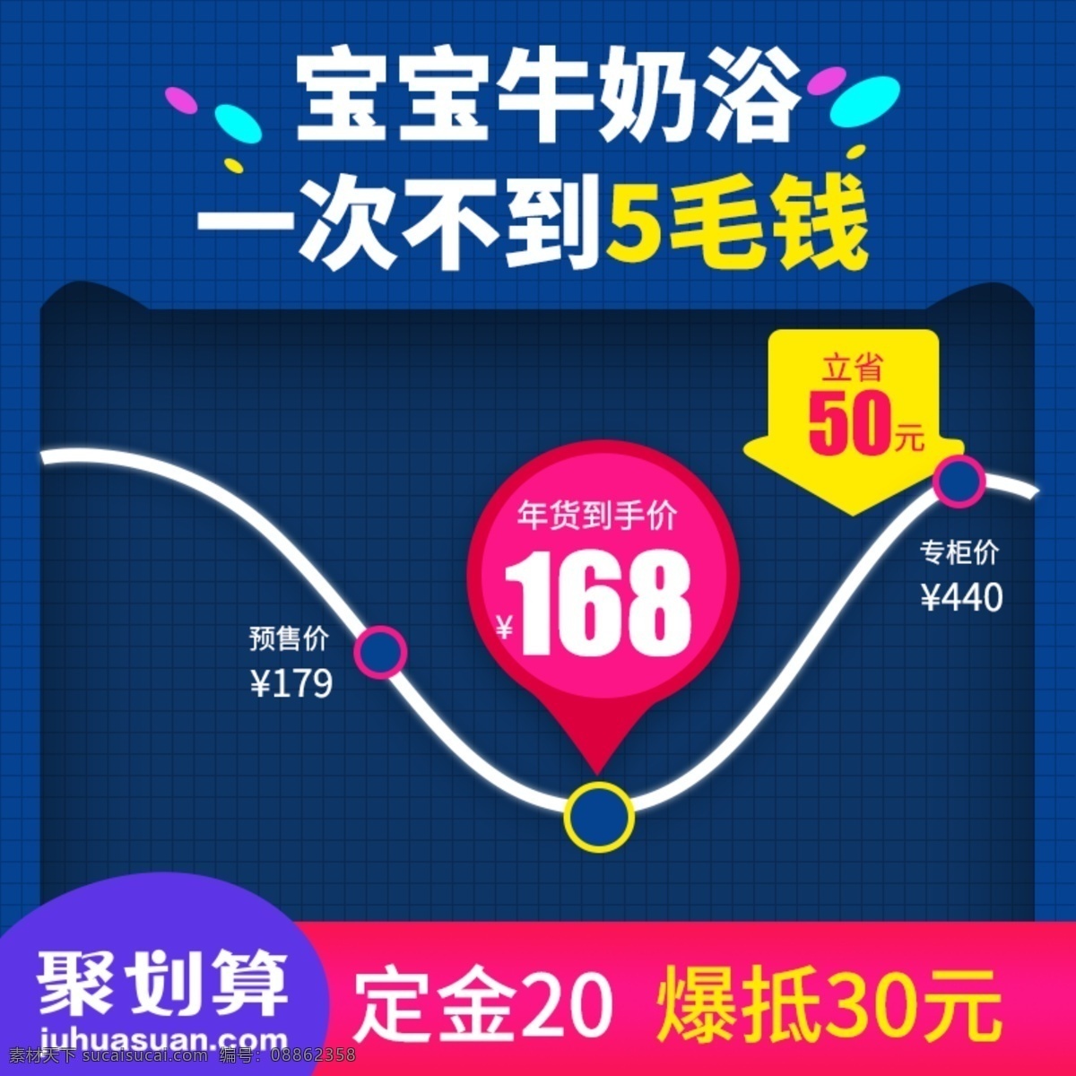 淘宝 天猫 简约 大气 促销 价格 趋势 图 主 厨房电器 电器直通车 黄色主图 家电 价格趋势图 价格图 价格走向图 降价图 美食 美妆 生活电器 食品 洗护 直通车 主图
