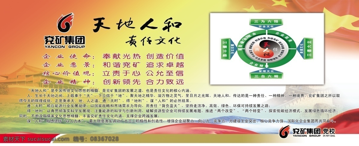 天地人 長(zhǎng)城 紅綢 紅旗飄飄 暖色 天安門 天地人和 核心理念體系 機(jī)構(gòu)圖 psd源文件