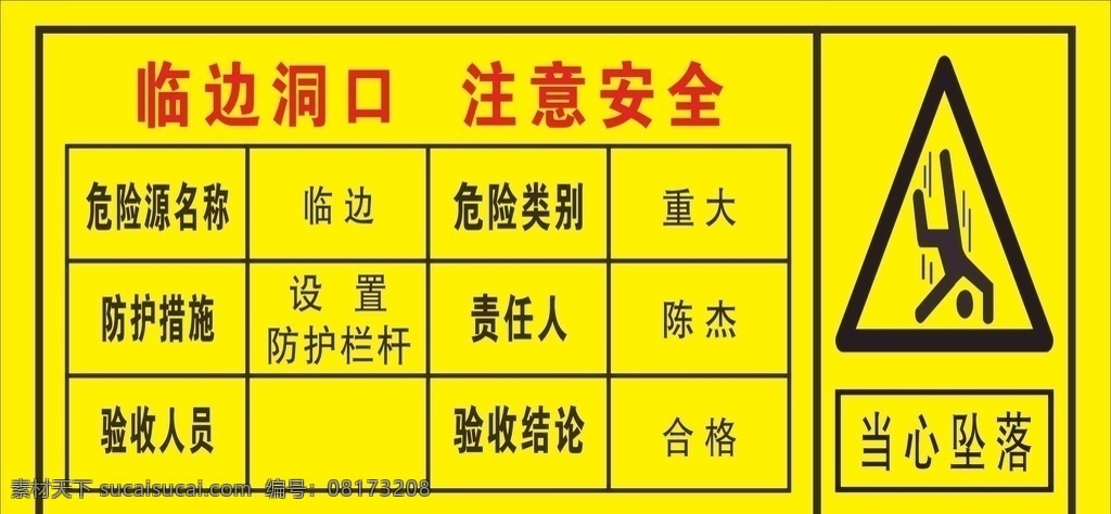 臨邊洞口圖片 臨邊洞口 工地 安全 標(biāo)識(shí) 墜落 模板