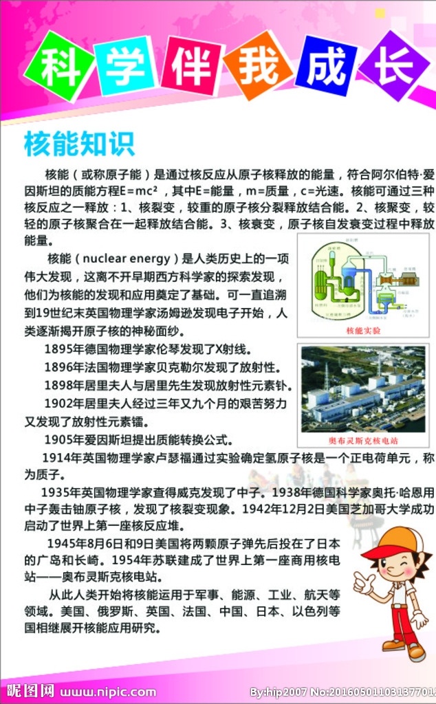 核能 知識 簡介 展板 核能知識 簡介展板 能源版面 科普專題 科普知識專題 生物質(zhì)能 核能發(fā)電 利弊 相框 線條 展板模板 小學 校園文化 宣傳欄