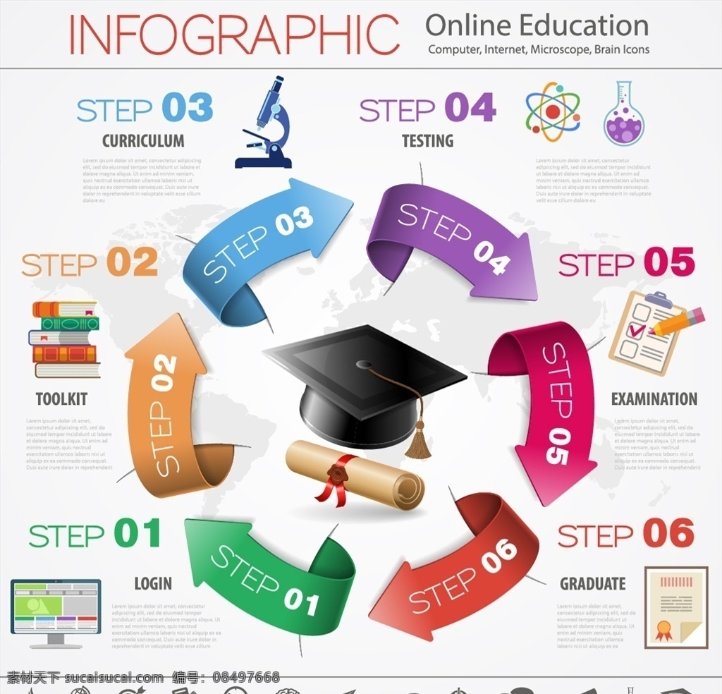 网络教育图标 学士帽 证书 显微镜 教育元素 教育素材 教学元素 教学素材 文具图标 商务图标 绚丽图标 炫酷图标 酷炫图标 炫彩图标 立体图标 3d图标 信息图 时尚信息图 现代信息图 简约信息图 箭头 时尚箭头 立体箭头 箭头图标 箭头信息图 商业信息图 百分比信息图 立方体信息图 图标标签标志 标志图标 其他图标