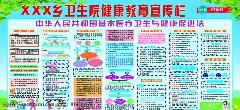 健康教育 宣傳欄 健康教育宣 傳欄中華人 民共和國基 本醫(yī)療衛(wèi)生 與健康促進 法基本醫(yī)療 服務醫(yī)療衛(wèi) 生機構醫(yī)療 衛(wèi)生人員健 康促進資金 保障藥品供 應保障監(jiān)督 管理