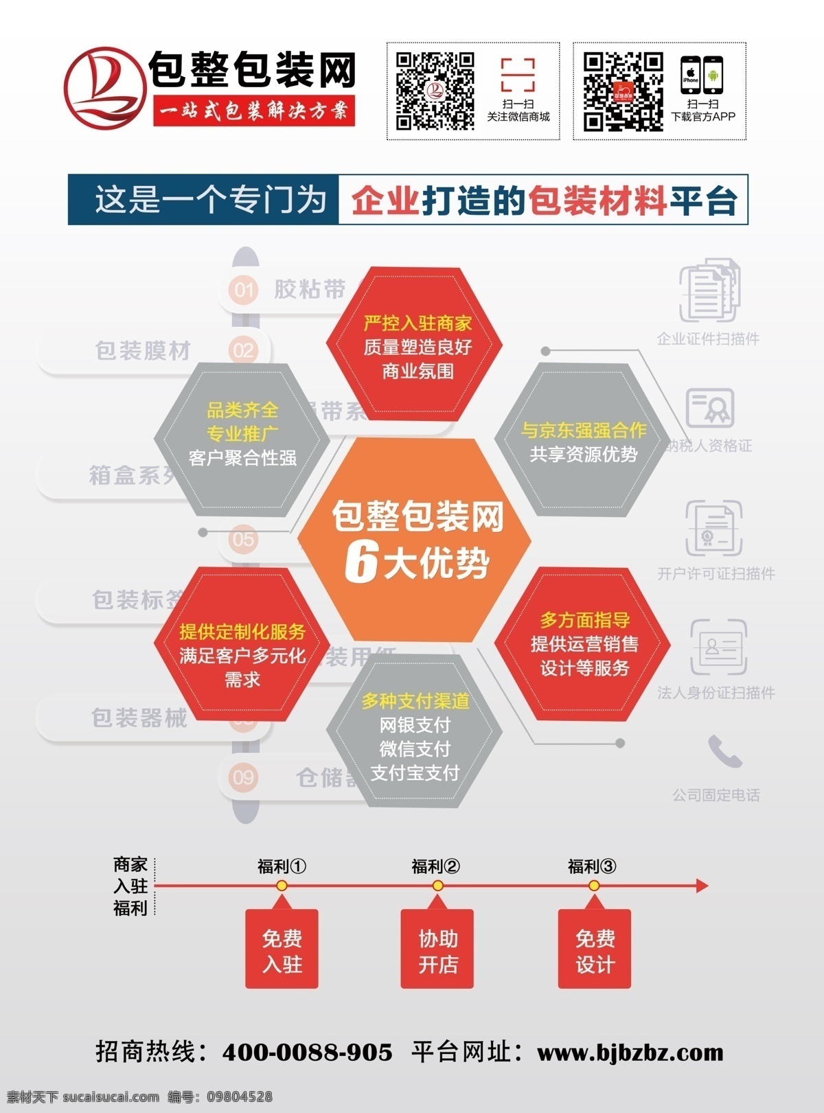 包整網(wǎng)單頁 電子商務(wù)單頁 網(wǎng)站單頁 商務(wù)設(shè)計(jì) 商務(wù)海報(bào)設(shè)計(jì) 電子商務(wù)海報(bào)