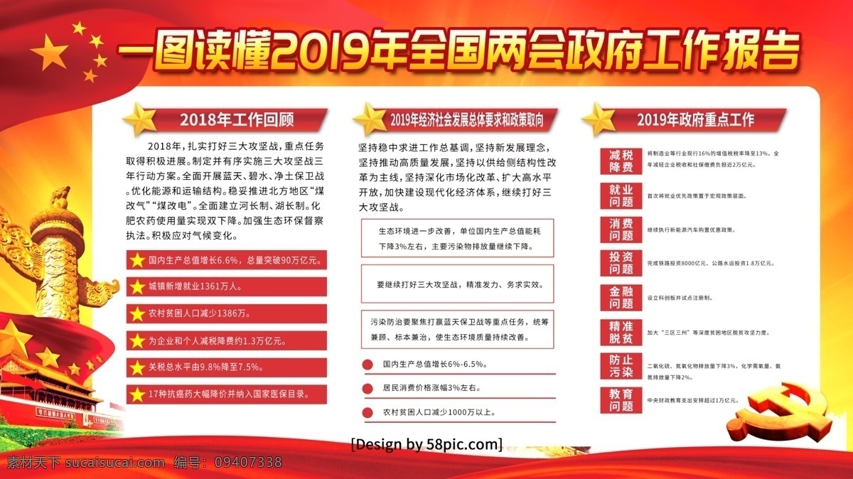 党建 风 2019 年 全国两会 政府 工作报告 展板 2019两会 两会 聚焦两会 关注民生 两会宣传栏 两会展板 两会主题 两会热点 两会焦点 年两会 聚焦