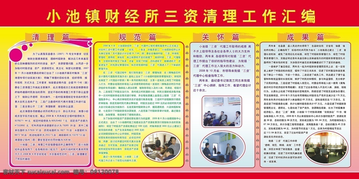 小池鎮(zhèn) 財經(jīng) 三資 清理 工作 匯編 制度 財政 四篇 表格 分層 源文件
