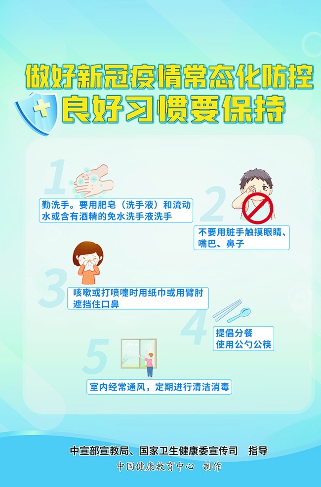 新 冠 肺炎 防疫 宣傳 新冠 新冠肺炎 防疫流程 講衛(wèi)生