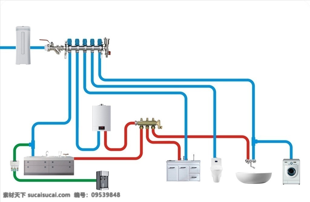 冷暖 供水 管道系统 配置 图 供水管道 系统 配置图 源文件 净水器 洗衣机