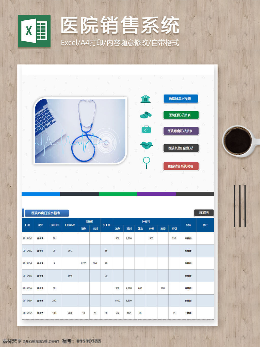 医院 业绩 流水 月度 汇总 销售 系统 表格 表格模板 表格设计 图表