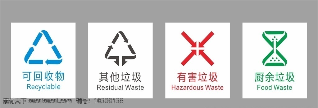 垃圾 分类 标志 厨房垃圾 可回收物 有害垃圾 其他垃圾 垃圾分类处理 分类宣传 生活垃圾分类 四垃圾分类 垃圾标志标识
