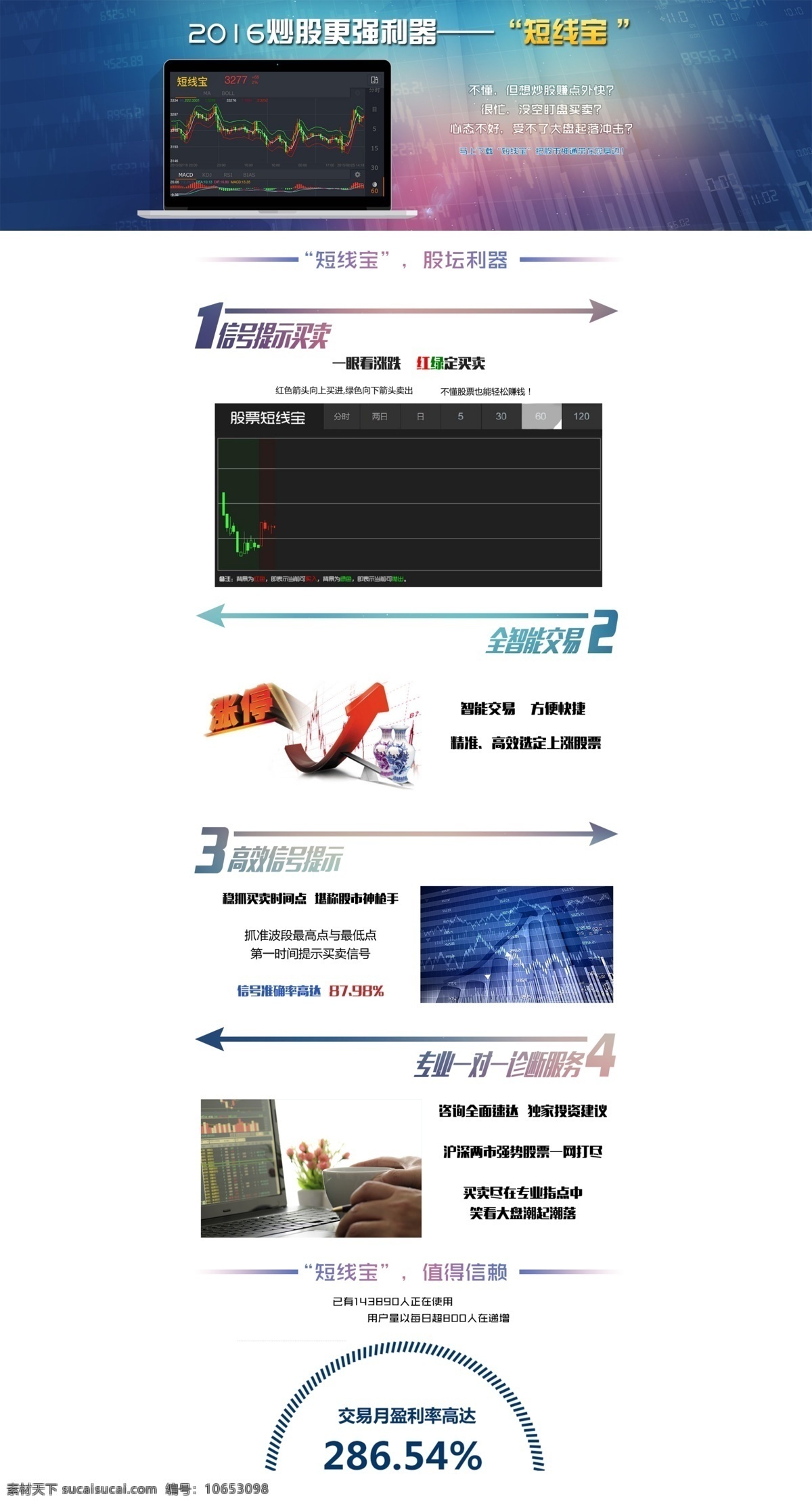 股票軟件 網(wǎng)頁設計 軟件 企業(yè) 股票 投資理財 白色