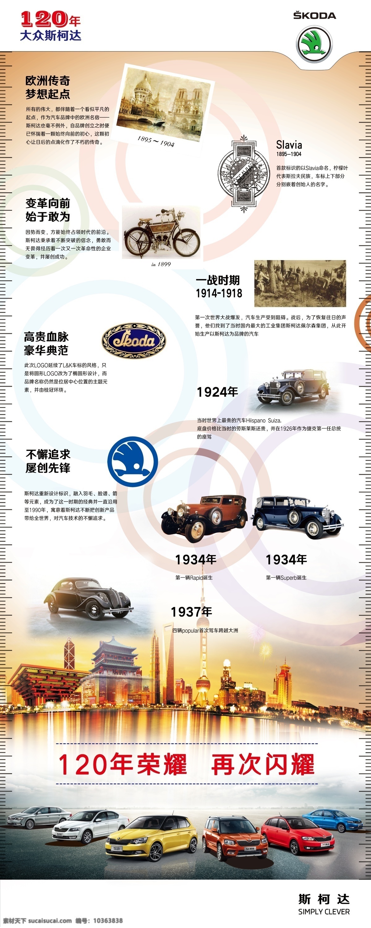 斯 柯達(dá) 發(fā)展史 斯柯達(dá)發(fā)展史 年 大眾 120年榮耀 發(fā)展 車(chē)型 全 系 原創(chuàng)設(shè)計(jì) 原創(chuàng)海報(bào)