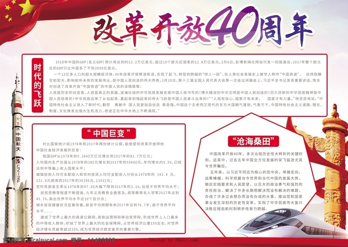火箭 高鐵 華表 國旗 綢緞 清新 改革開放 周年 黨建 宣傳 手 抄報 黨建宣傳 手抄報 黨建手抄報 改革開放宣傳
