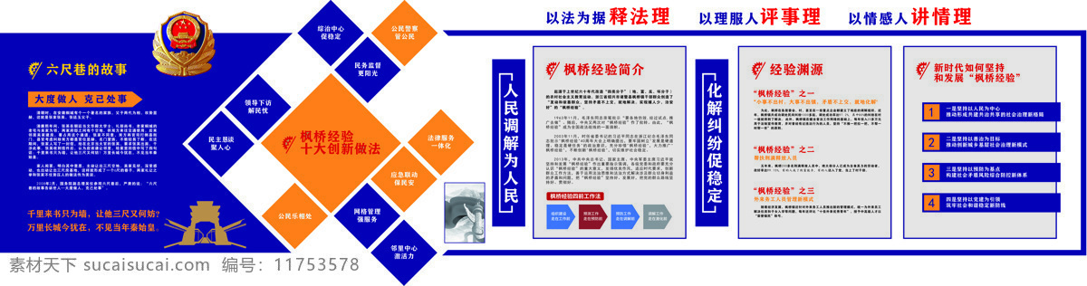 十大創(chuàng)新做法 文化墻 六尺巷的故事 楓橋經(jīng)驗(yàn)簡(jiǎn)介 楓橋經(jīng)驗(yàn)淵源 發(fā)展楓橋經(jīng)驗(yàn) 以法為據(jù) 以理服人 以情感人 釋法理 評(píng)事理 講情理