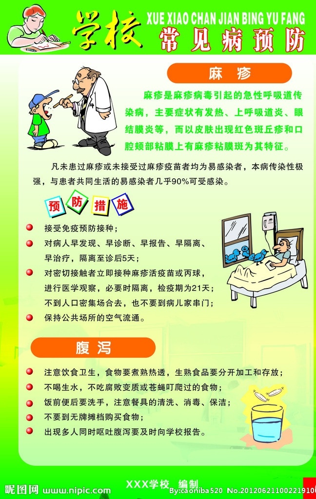 學(xué)校 常見(jiàn)病 預(yù)防 學(xué)校展板 學(xué)校掛圖 卡通 兒童 疾病 掛圖 展板 模板 宣傳欄 科普知識(shí) 科普掛圖 矢量