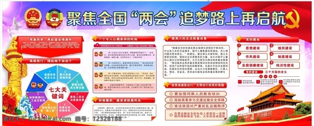 聚焦 全國兩會 內(nèi)容 展板 全國 兩會