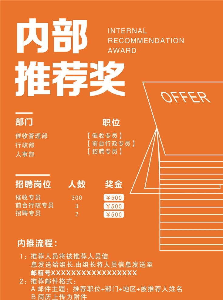 企业内部推荐 橙色海报 展架 企业内部 内部推荐奖