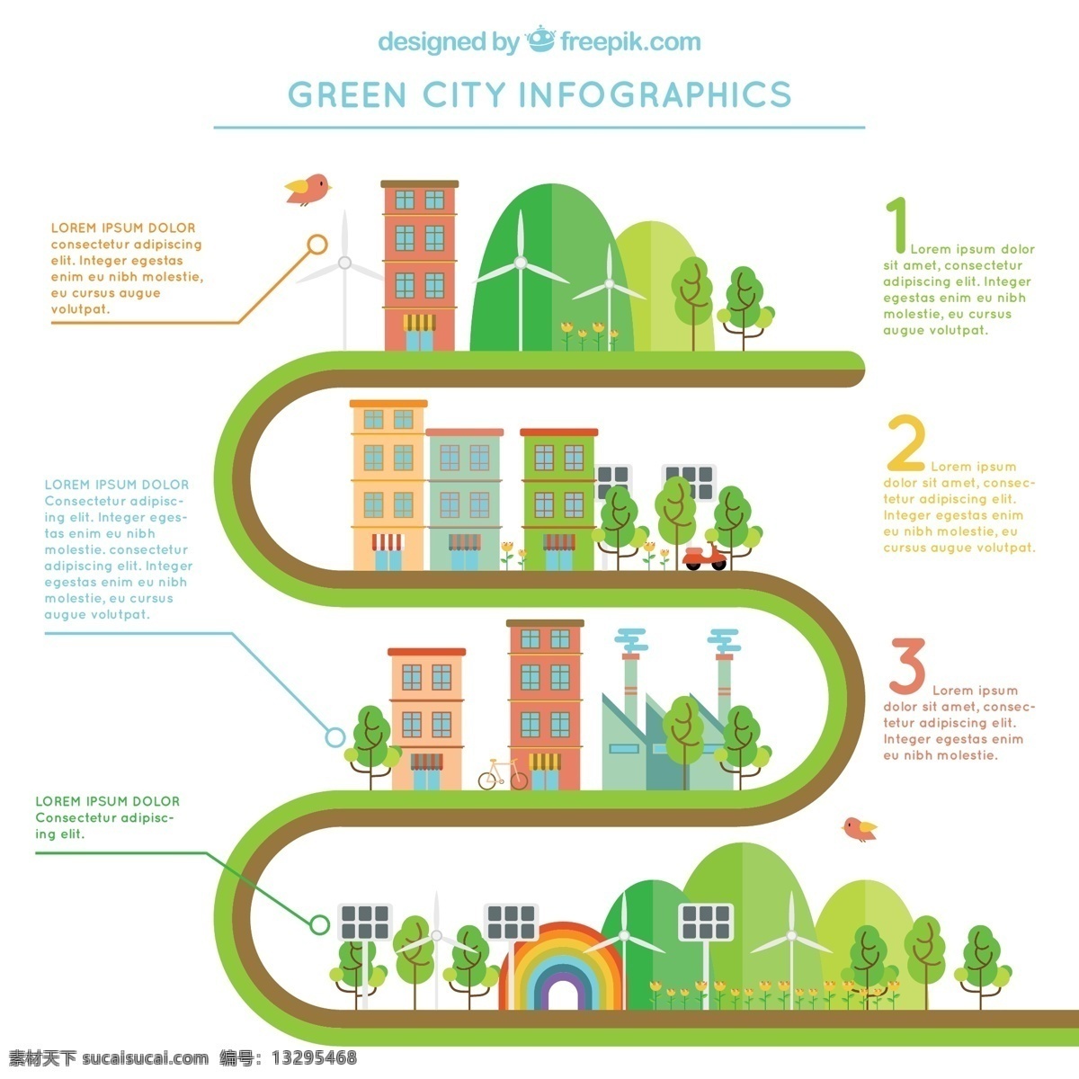 手绘生态城市 信息图表 市 手 自然 模板 彩虹 蔬菜 图表 图形 生态 能源 有机 信息 流程 数据 要素 环境