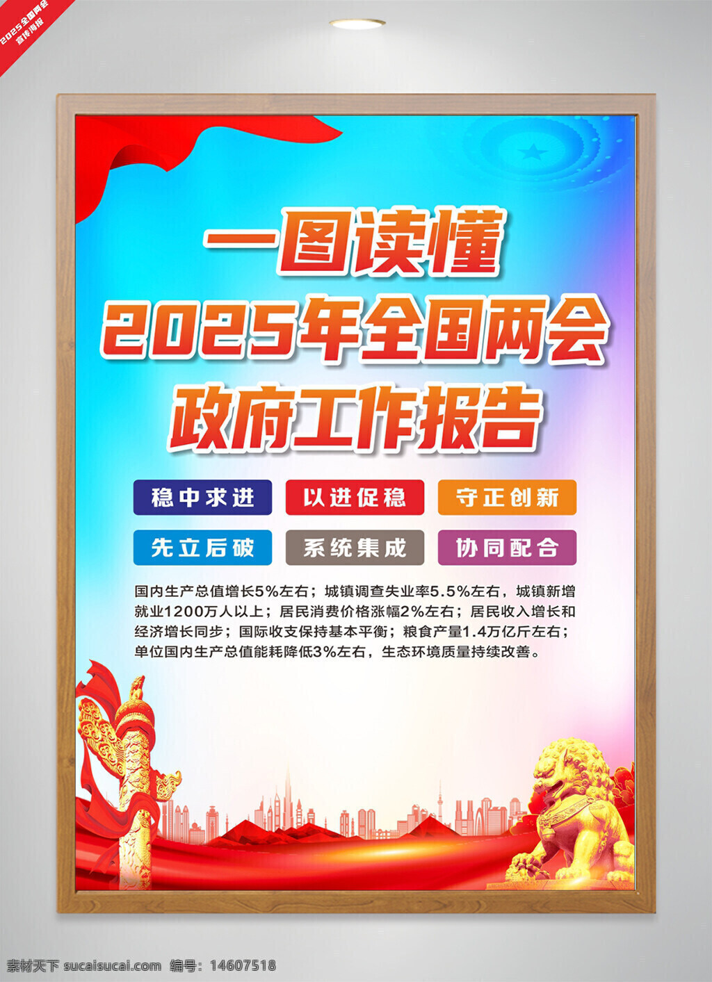 2025全國(guó)兩會(huì) 政府工作報(bào)告 黨建宣傳 穩(wěn)中求進(jìn) 以進(jìn)促穩(wěn) 守正創(chuàng)新 先立后破 協(xié)同配合 經(jīng)濟(jì)發(fā)展 就業(yè)增長(zhǎng) 民生改善 生態(tài)環(huán)境 城市發(fā)展 政策解讀