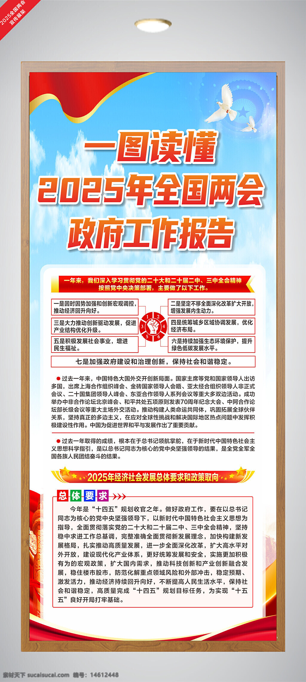2025全国两会 政府工作报告 党建宣传 两会解读 政策方向 经济社会发展 创新驱动发展 改革开放 民生改善 社会治理 中国式现代化 经济目标