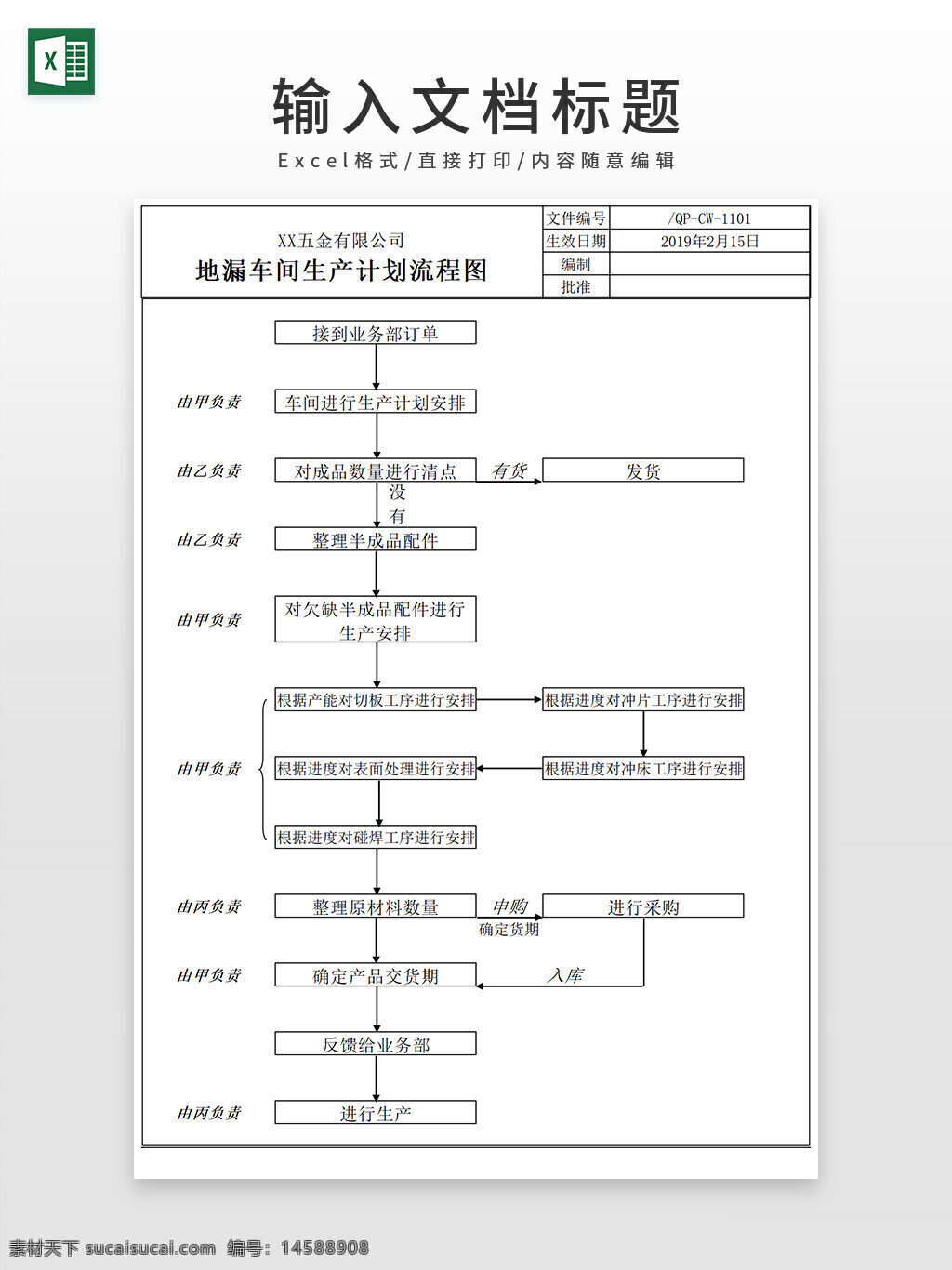 地漏 车间 生产计划 流程图 excel模板 生产计划流程