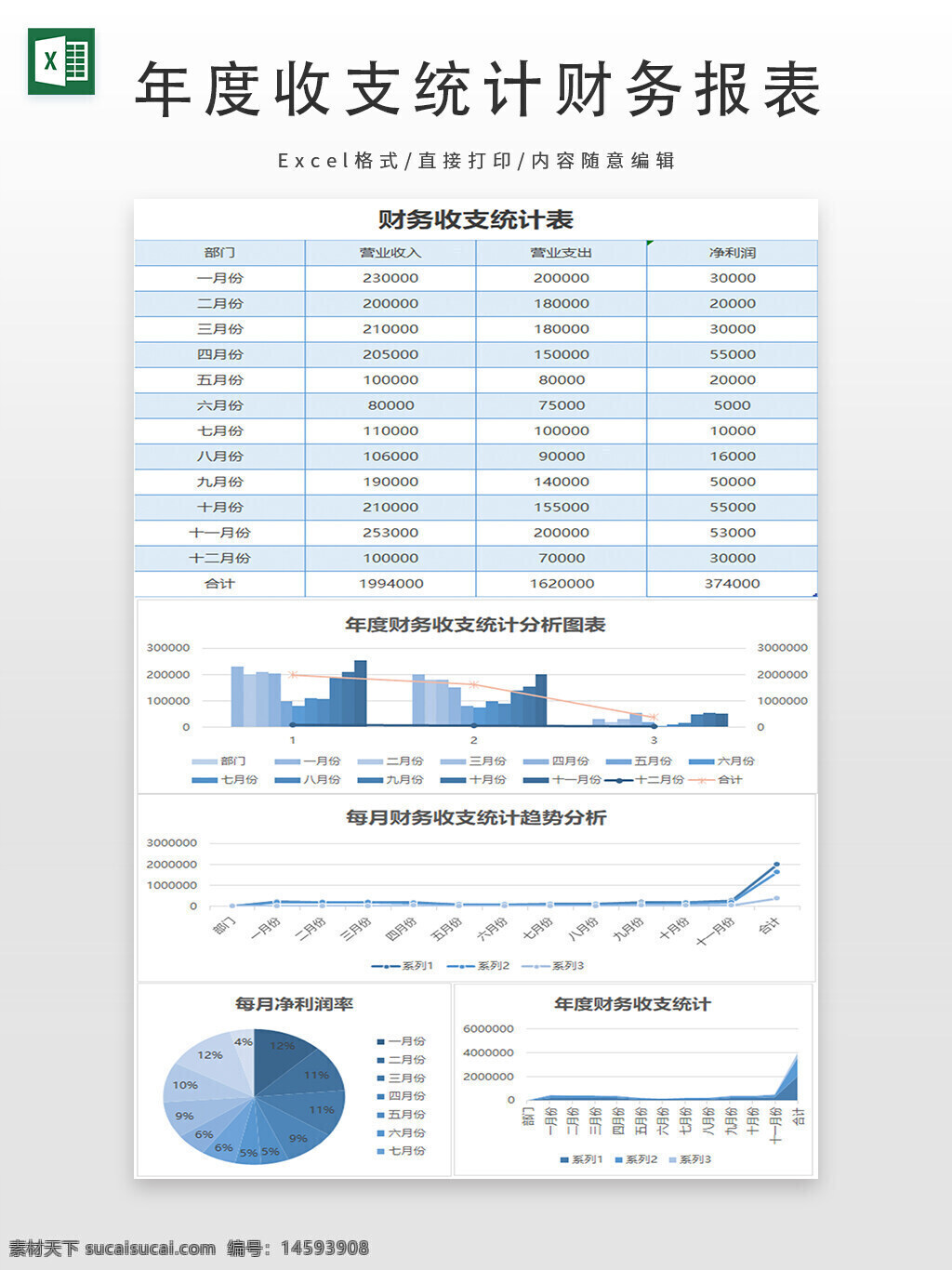 财务报表 收入支出 净利润 年度统计 月度分析 图表分析 财务趋势 收入趋势 支出趋势 净利润率 财务数据 财务分析 图表展示 月度收入 月度支出 年度收入 年度支出 利润分析 财务总结 图表统计